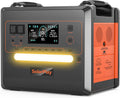 SolarPlay Q2402M Powerstation - 2304Wh LiFePO4 Batterie und 2500W Ausgang - 5000W Spitze mit 2 AC Ausgängen - 14 Anschlüsse UPS für Camping Haus Wohnmobil